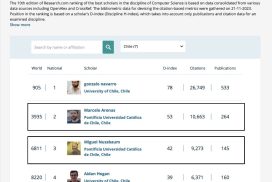 Tres de los cinco mejores científicos de la computación en Chile son académicos del DCC UC según Research 